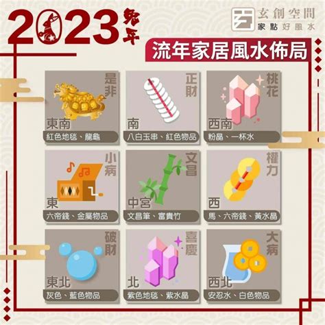 2023西北方顏色|【西北方位風水顏色】家人運勢與客廳方位 